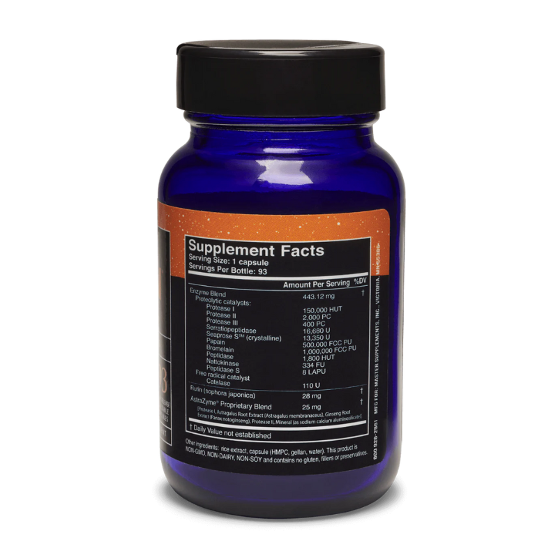 Theraxym