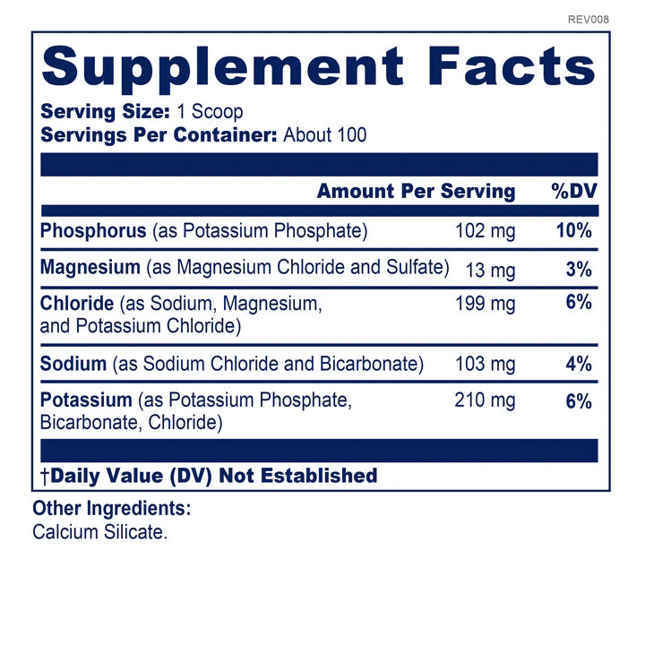 Matrix Electrolyte Powder