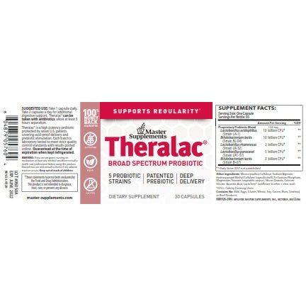 Theralac