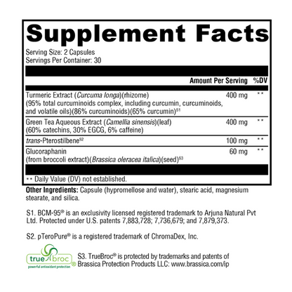 Cytokine Balance 60ct