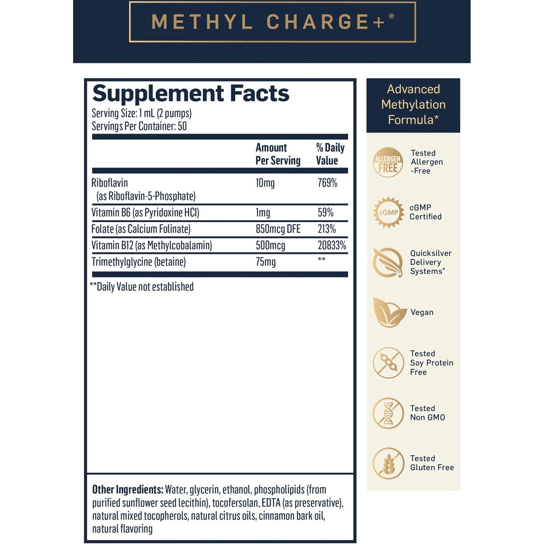 Methyl Charge+®