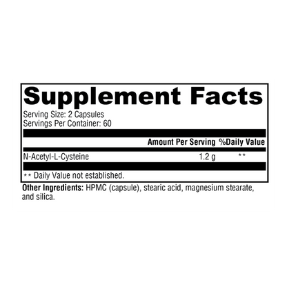 NAC 120 count