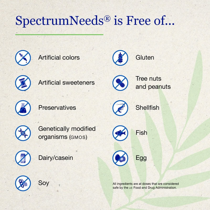 SpectrumNeeds®  Info