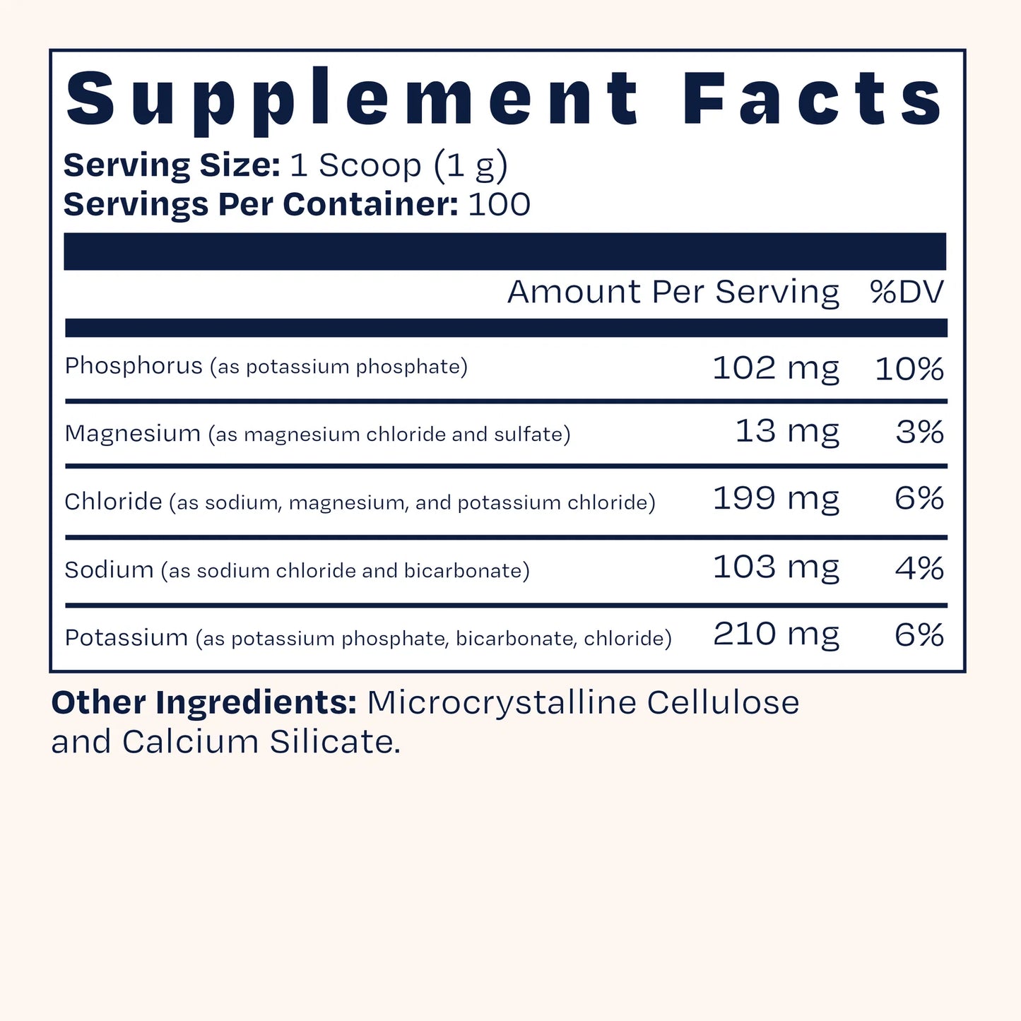 Matrix Electrolyte Powder